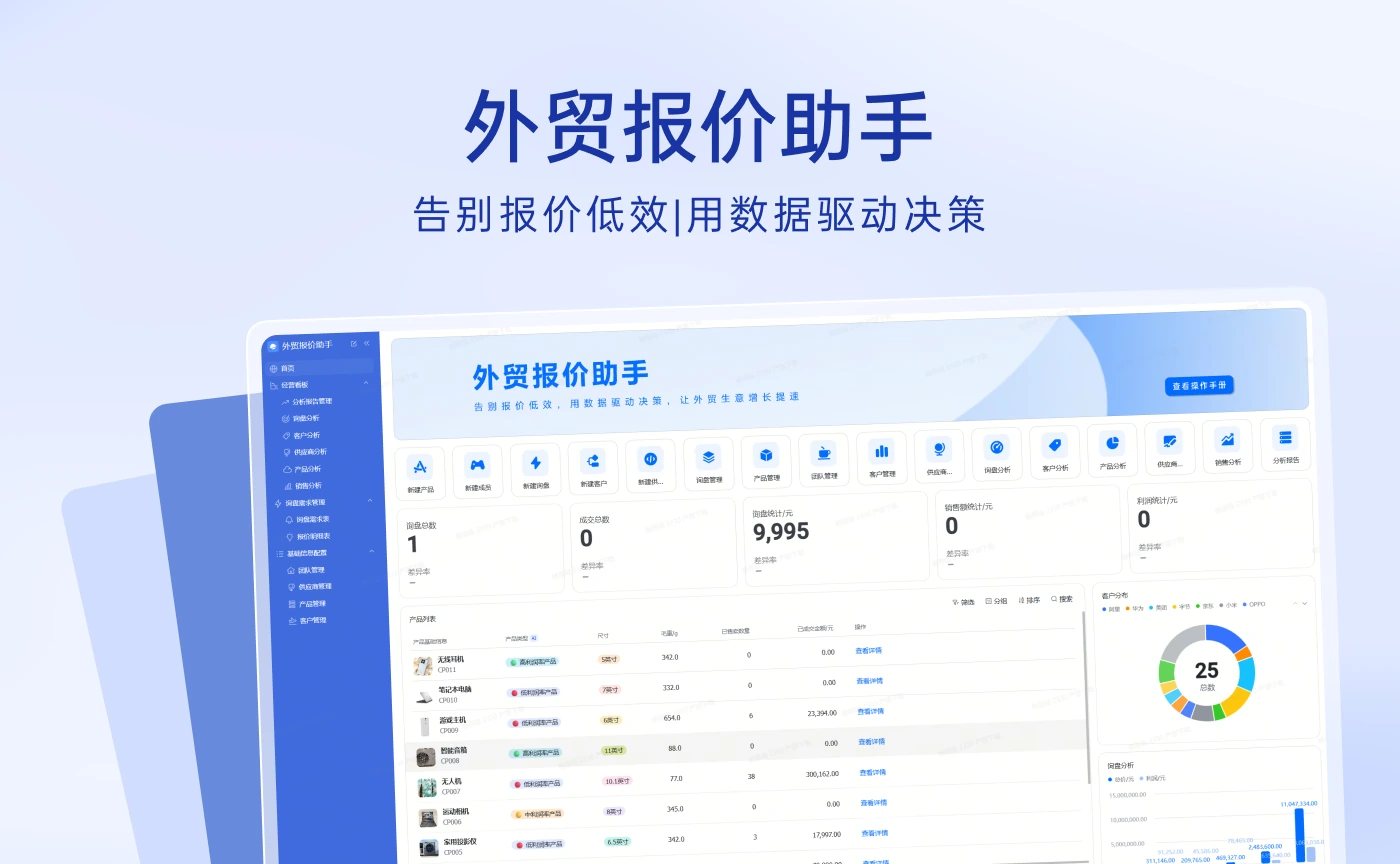 外贸报价助手官方产品封面与界面图