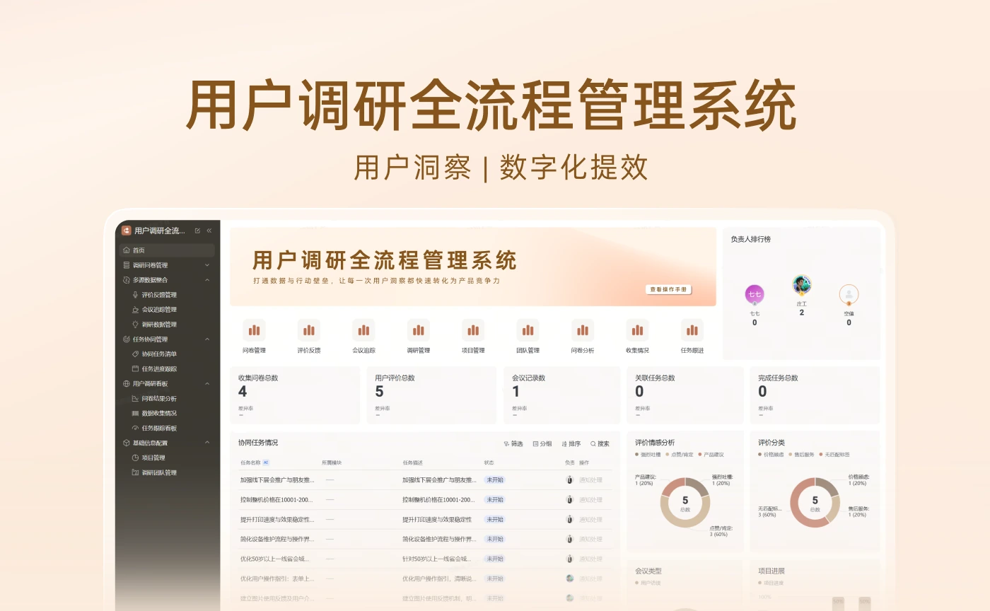 用户调研全流程管理官方产品封面与界面图
